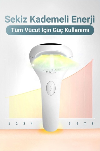 Epilasyon Cihazı / Ipl Buz Lazer 900000 Atım Tf-001