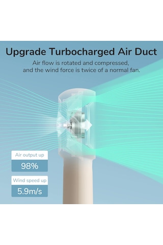 Jisulife Life 5 Plus 4000 mAh Handheld Fan