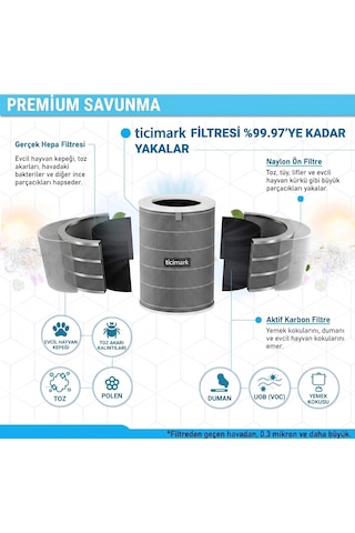 Xiaomi Mi Smart 4 Lite Air Purifier Hepa Filtre Sadece Smart 4 L