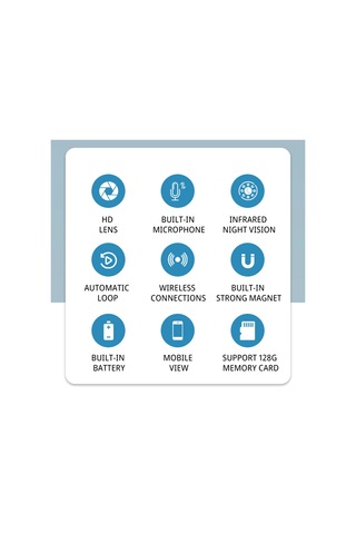 Jeemson Bk04 Kablosuz İki Yönlü Sesli Konuşma Kameralı 1080p Hd Video Kaydı Tf Kart Desteği 128g