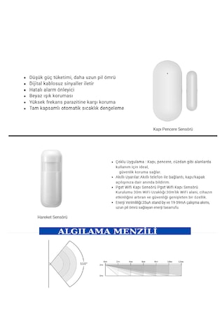 Obiem Akıllı Güvenlik Alarm Sistemleri Gaz Dedektörlü Orta Plus