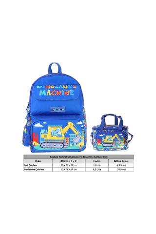 Kaukko Kids Mechanic Erkek Çocuk Mavi - Sarı İlkokul Sırt Çantası Ve Beslenme Çanta Seti - Setkk-l5369b Çok Renkli