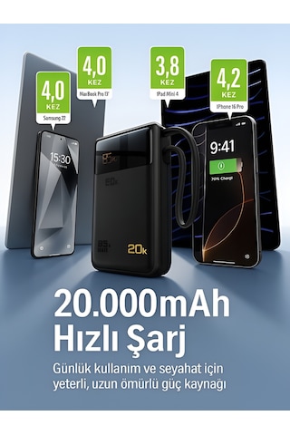 20000mah 65w Hızlı Şarj Dijital Göstergeli Type-c Kablolu/girişli Askılı Powerbank - Siyah siyah