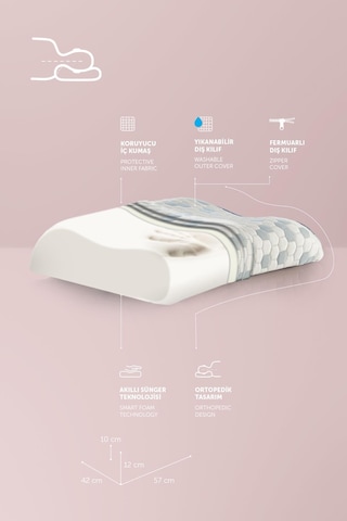 Pafu Visco Çift Boyun Destekli Kumaşlı Cooler Ortopedik Yastık Beyaz - Mavi