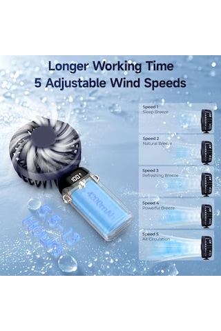Taşınabilir Usb Vantilatör, 4200mah Şarjlı El Tipi Fan, Led Ekranlı, 3'ü 1 Arada El/boyun/masa Fanı, Yaz, Ofis, Seyahat İçin, Kadınlar, Kızlar Ve Çocuklara Lacivert