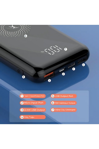Woyax by Deji Powerbank 10000mAh 22.5W Kablosuz Hızlı Taşınabilir Şarj Cihazı