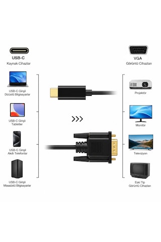 6093 Type C To Vga Çevirici Dönüştürücü Adaptör Kablosu 1.8 Metre Usb C 1080p 60hz Full Hd