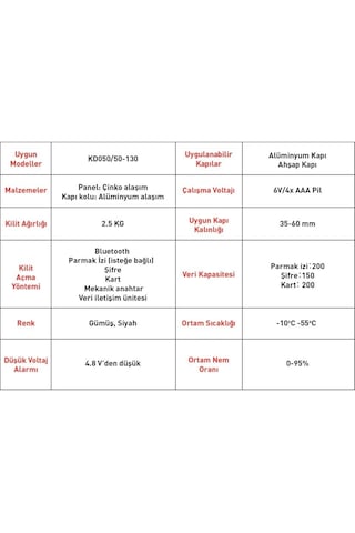 Kd050/50-130 Kale Elektronik Şifreli Ve Çelik Parmak İzi Ünitesi