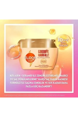 160 Ml Kopmalara Karşı Etkili Saç Bakım Maskesi, Besleyici İçerikler
