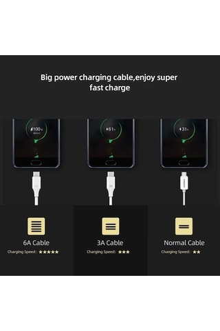 Xiaomi Turbo Hızlı Şarj Kablosu 6a Type-c