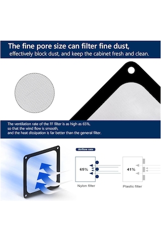 5 Pcs 8-14cm Manyetik Çerçeve Toz Filtre Toz Net Kapak Delikli Delikli Pc Bilgisayar Kılıfı Soğutma Fan Güç Kaynağı Renk: 8cm