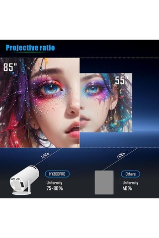 Pvzz Hy300 Pro Projektör 720p Taşınabilir Projektör, Android Os