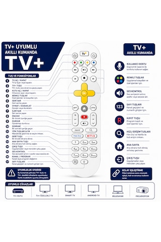 Tv+ Akıllı Kumanda Netflix Film Dizi Tuşlu Tv Plus Kutu Universal Yedek Kumanda
