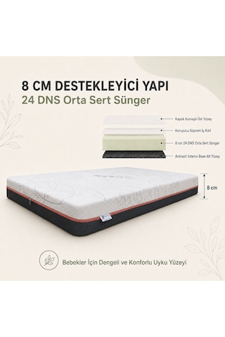 Baby Nature 8 Cm Sünger Bebek Ve Çocuk Yatağı Beşik, Park Yatak, Montessori Ve Çocuk Karyolası Fermuarlı Yıkanabilir Kılıf Kapok Kumaş 24 Dns Orta Sert Sünger Koruyucu Süprem 80 x 140 CM