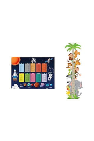 İkili Set Kendinden Yapışkanlı Şeffaf Sevimli Safari Boy Ölçer + Gezegenler Temalı Çarpım Tablosu Poster Çocuk Odası