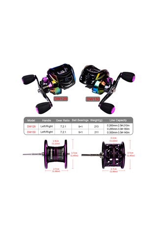 Jeehugo Dw130 Metal Balık Makinesi Sol Elle 7.2:1 Diş Oranı 10kg Maksimum Sürtünme Kapasitesi 9+1 Yataklı