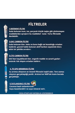 İhlas Cebılon Unıque Dijital Uyumlu 5 Li Set