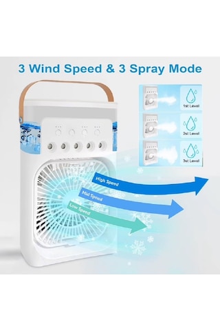 Ls18 3 Kademeli Su Spreyli Parfüm Hazneli Masaüstü Vantilatör Fan Beyaz