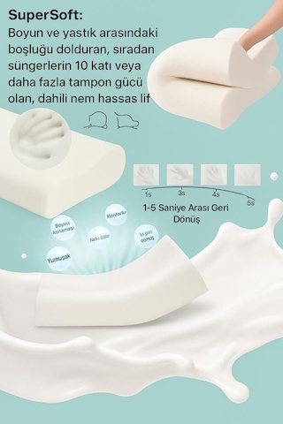 Ortopedik Memory Foam Boyun Destekli Yastık 58 X 31 X 13-10 Genel