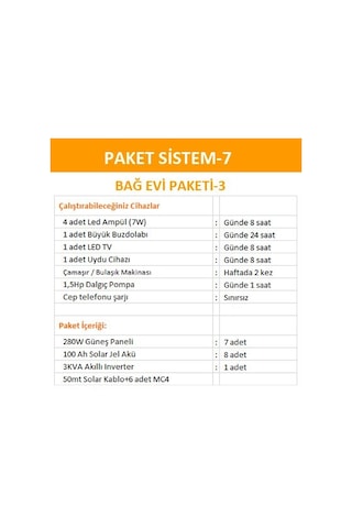 Bağ Evi Paket Sistemleri 7-çamaşir-Bulaşik Makinali +1.5 Hp Pompa