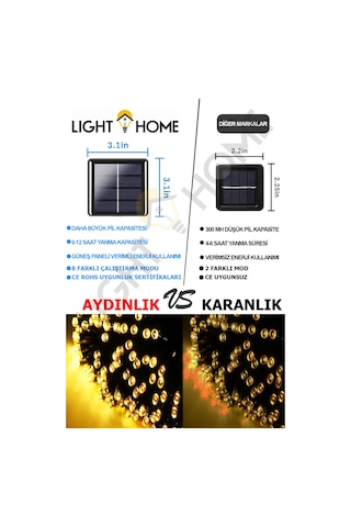 100 Led 12 Metre Güneş Enerjili Solar Led Aydınlatma Ip65 Bahçe Balkon Teras Dekoratif Işık 8 Mod Diğer