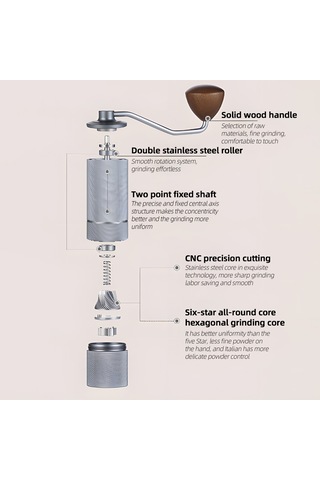 Manuel Kahve Çekirdeği Öğütücü 12 Kalınlık Ayarı Cnc Kahve Diğer