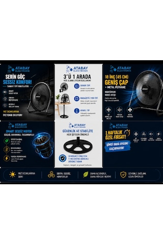 Botech 18 İnç 45 Cm Sanayi Tipi Vantilatör. 3'ü 1 Arada Smart Motor. 3 Kademeli 2 Yıl