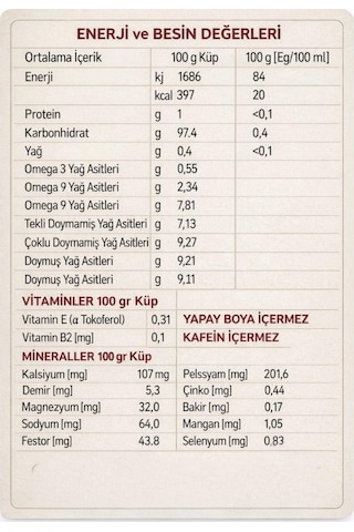 Anne Çayı 250 Gr Emziren Anneler İçin Bitkisel Çay