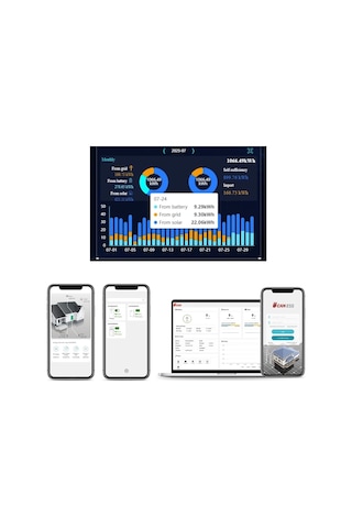 Uhome 8kw/10,24 Kwh Monofaze Hybrid Enerji Depolama Sistemi