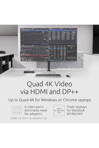 Kensington Sd4790p Usb-c Dörtlü 4k Displaylink Bağlantı İstasyonu