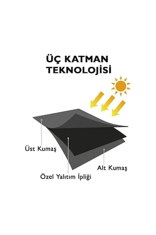 Dark Blackout Gri Karartma Fon Perde Güneş Işık Geçirmez Pilesiz Tek Kanat Tül Perde Rustik Gri