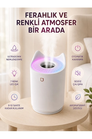 Znv Zenvia Mey İthalat Ultrasonik Hava Nemlendirme Cihazı 7 Renk Led Aromaterapi Difüzör Znv2025 Cmn
