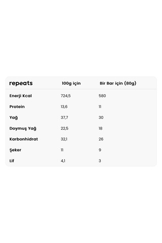 Extra Proteinli Portakallı Sütlü Çoko Bar 80gr