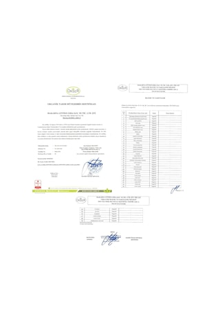 Lütfen İrmik +6 +8 Ay - 250 Gram Sku: Smg8690010024510