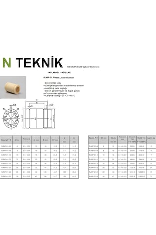 İgus-Yağlamasız Yatak-Lineer Rulman Rjmp-01-16