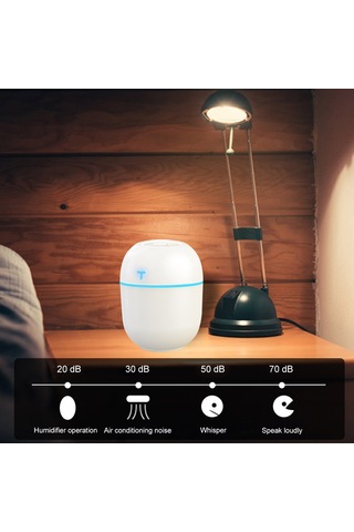 Geeroyoo Ev Ofis Araç Kullanıma Uygun Yeşil Hava Buharlandırabici, 220ml Kapasiteli Sessiz Otomatik Kapatma Ve Gece Lambası Özellikli Nemlendirici