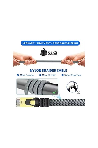 Cat 8 Lan Kablosu Ethernet Kablosu Örgü Kaplama, Yüksek Hızlı 15 Metre Belirtilmemis