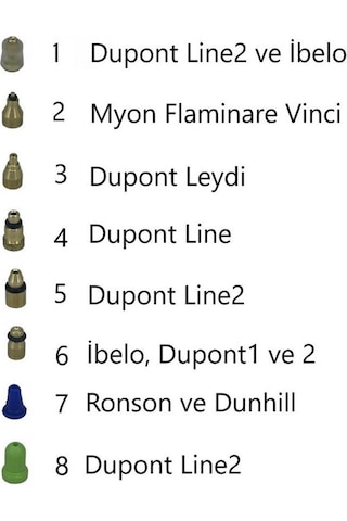 Dupont İbelo Carrier Dunhil Ronson Univeral Gaz Aparatı 9'lu Set