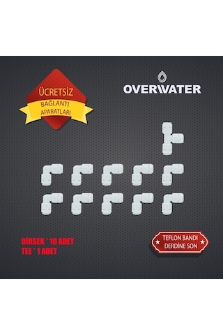 Kapalı Kasa Su Arıtma Cihazı Filtresi 5 Li Filtre Seti Membransız (480266380)