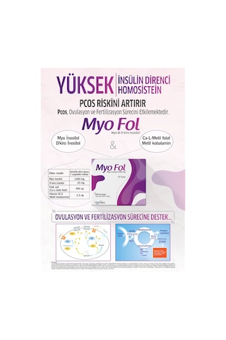 Vitamaks Myofol Takviye Edici Gıda 30 Saşe