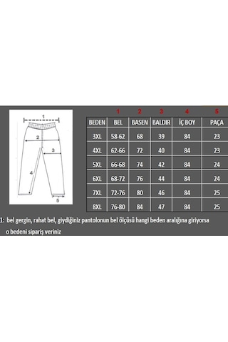 Büyük Beden Erkek Eşofman Takımı L-11Xl Arası