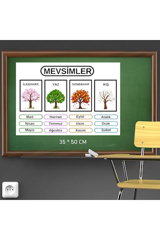 Mevsim Eğitici Tablo 35x50 Cm Bristol Baskı 02