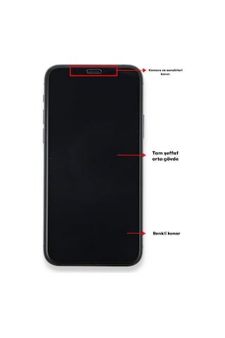 Samsung Galaxy Uyumlu A11 Seramik Nano Ekran Koruyucu