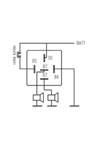 Sanel Titreyen Korna Rölesi
