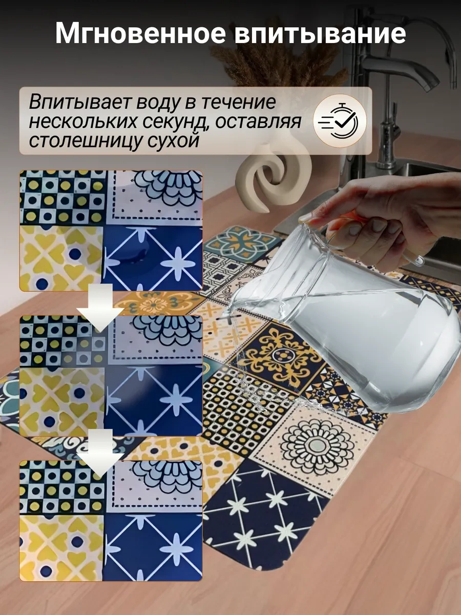 Voor Jou 40x50 Emici Nano Bulaşık Kurutma Matı 282897167 Mavi