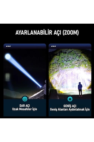 Valkyrie Şarjlı 15w Led 7 Işık Modu Çakarlı Zoom Özellikli Dijital Güç Göstergeli Uzun Pil Ömrü Siyah