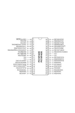Microchip Pic Mikrodenetleyici Pıc18F4520 I/P 8-Bit 40Mhz Dip-40