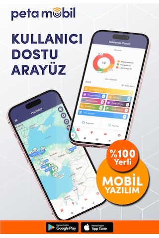 Pt-500 Simkartlı Kablosuz Mıknatıslı Gps Araç Takip Cıhazı 2025 M