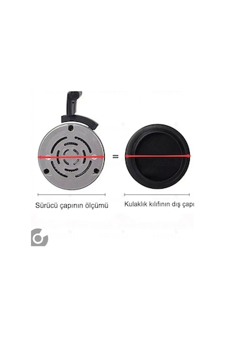 Universal Kulaklık Pedi Kulaklık Yumuşak Süngerli Kulaklık Yastığı Pedi 8.5cm