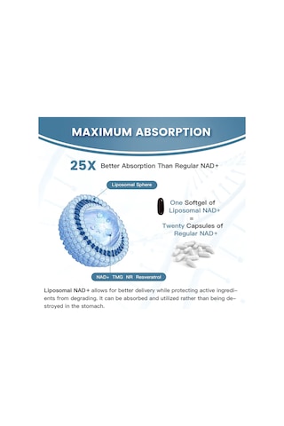 Liposomal Nad+ 1800 Mg With Nicotinamide Riboside, Trans Resveratrol Cellular Energy - 60 Softgels